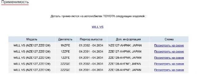 Фото товара